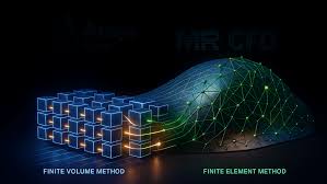 Computational Engineering & Simulations using Python: FEM & FVM